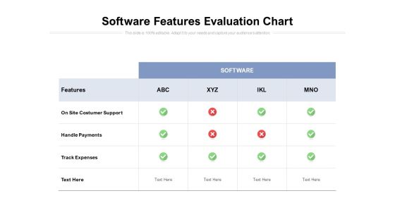 Software Features Evaluation Chart Ppt PowerPoint Presentation Layouts Files Software Features Evaluation Chart Ppt PowerPoint Presentation Layouts Files