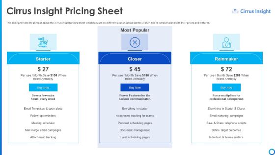 Software Funding Elevator Pitch Deck Cirrus Insight Pricing Sheet Ppt Portfolio Layouts PDF