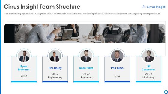 Software Funding Elevator Pitch Deck Cirrus Insight Team Structure Icon Ppt Ideas Example Introduction PDF Software Funding Elevator Pitch Deck Cirrus Insight Team Structure Icon Ppt Ideas Example Introduction PDF