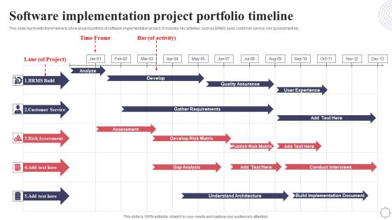 Software Implementation Project Portfolio Timeline Application Deployment Project Plan Inspiration PDF