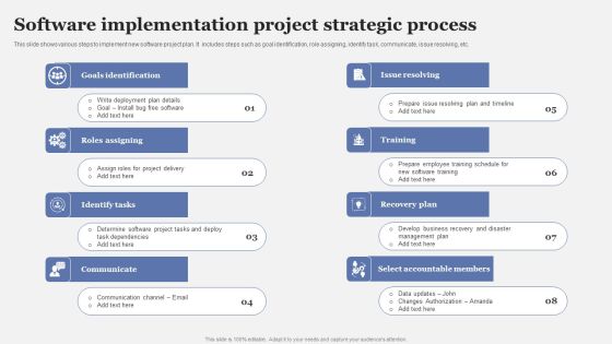 Software Implementation Project Strategic Process Pictures PDF Software Implementation Project Strategic Process Pictures PDF