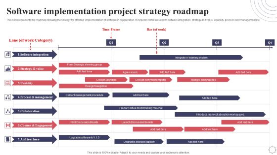Software Implementation Project Strategy Roadmap Application Deployment Project Plan Introduction PDF Software Implementation Project Strategy Roadmap Application Deployment Project Plan Introduction PDF