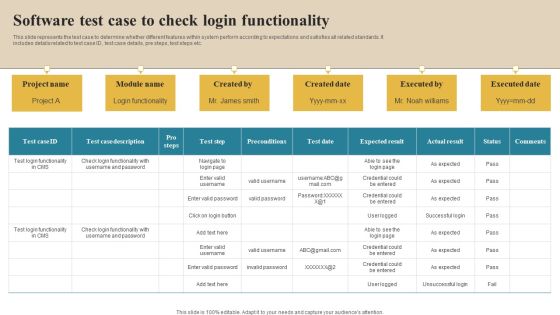 Software Implementation Technique Software Test Case To Check Login Functionality Template PDF Software Implementation Technique Software Test Case To Check Login Functionality Template PDF