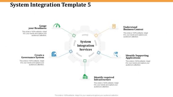Software Integration  WBS System Integration Template Gauge Ppt PowerPoint Presentation Icon Clipart PDF