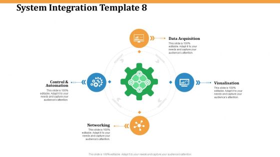 Software Integration WBS System Integration Template Networking Ppt PowerPoint Presentation Outline Designs PDF