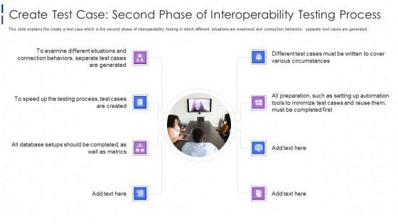 Software Interoperability Examination IT Create Test Case Second Phase Introduction PDF Software Interoperability Examination IT Create Test Case Second Phase Introduction PDF