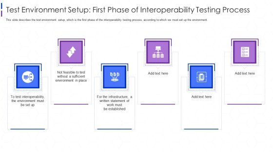 Software Interoperability Examination IT Test Environment Setup First Phase Ppt Professional Graphics Template PDF Software Interoperability Examination IT Test Environment Setup First Phase Ppt Professional Graphics Template PDF