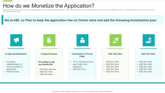 Software Investor Funding Elevator How Do We Monetize The Application Clipart PDF Software Investor Funding Elevator How Do We Monetize The Application Clipart PDF