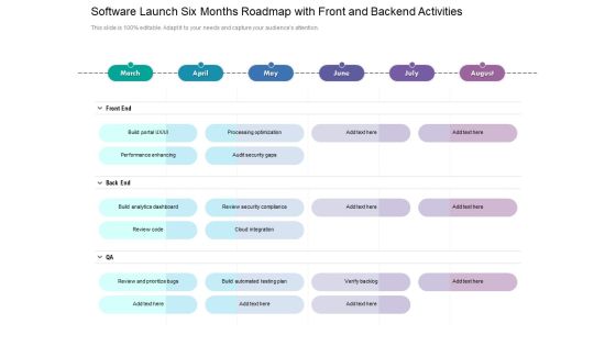 Software Launch Six Months Roadmap With Front And Backend Activities Clipart