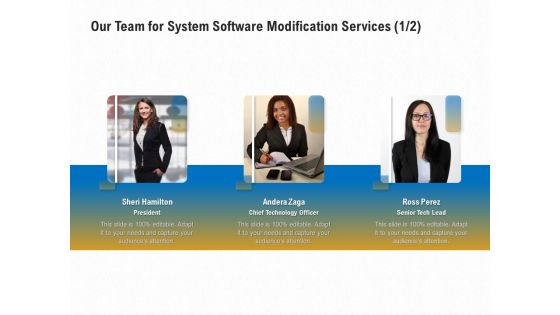 Software Maintenance Our Team For System Software Modification Services Lead Ppt PowerPoint Presentation Outline Portrait PDF Software Maintenance Our Team For System Software Modification Services Lead Ppt PowerPoint Presentation Outline Portrait PDF