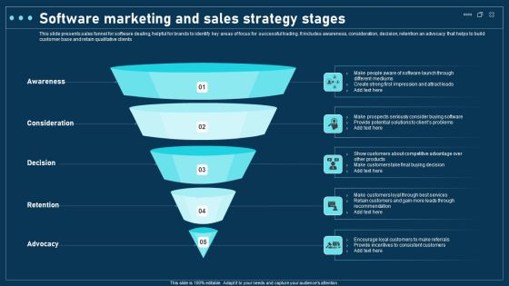 Software Marketing And Sales Strategy Stages Microsoft PDF Software Marketing And Sales Strategy Stages Microsoft PDF