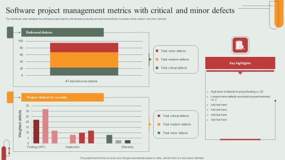 Software Project Management Metrics With Critical And Minor Defects Rules PDF Software Project Management Metrics With Critical And Minor Defects Rules PDF