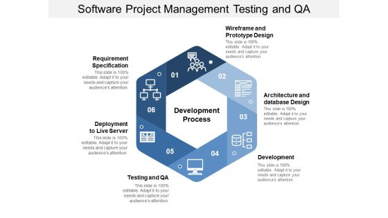 Software Project Management Testing And Qa Ppt PowerPoint Presentation Portfolio Demonstration