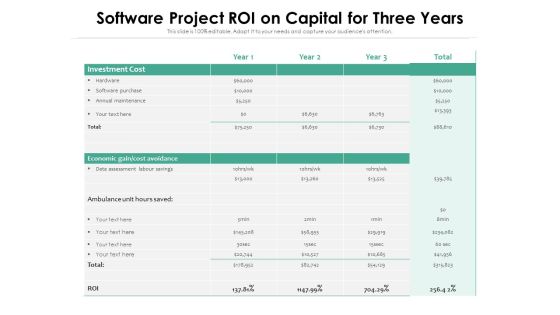 Software Project ROI On Capital For Three Years Ppt PowerPoint Presentation Pictures Themes PDF Software Project ROI On Capital For Three Years Ppt PowerPoint Presentation Pictures Themes PDF