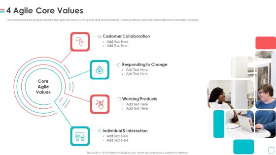 Software Publication 4 Agile Core Values Ppt Outline Icon PDF Software Publication 4 Agile Core Values Ppt Outline Icon PDF
