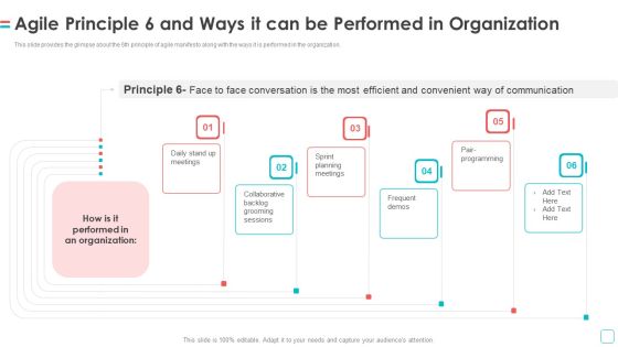 Software Publication Agile Principle 6 And Ways It Can Be Performed In Organization Elements PDF