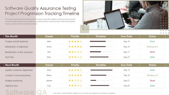 Software Quality Assurance Testing Project Progression Tracking Timeline Template PDF Software Quality Assurance Testing Project Progression Tracking Timeline Template PDF