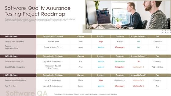 Software Quality Assurance Testing Project Roadmap Portrait PDF Software Quality Assurance Testing Project Roadmap Portrait PDF