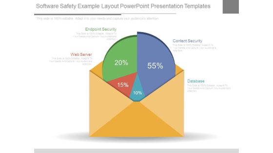 Software Safety Example Layout Powerpoint Presentation Templates Software Safety Example Layout Powerpoint Presentation Templates