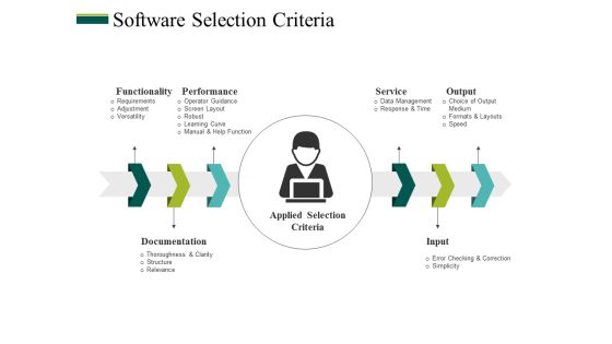 Software Selection Criteria Template Ppt PowerPoint Presentation Layouts Templates Software Selection Criteria Template Ppt PowerPoint Presentation Layouts Templates