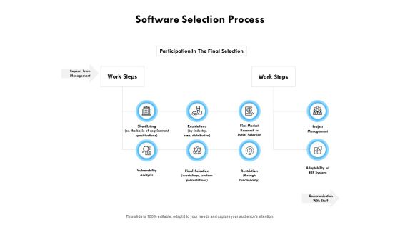 Software Selection Process Ppt PowerPoint Presentation Show Graphics Example Software Selection Process Ppt PowerPoint Presentation Show Graphics Example