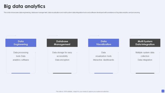 Software Services Business Profile Big Data Analytics Ppt PowerPoint Presentation Icon Inspiration PDF Software Services Business Profile Big Data Analytics Ppt PowerPoint Presentation Icon Inspiration PDF