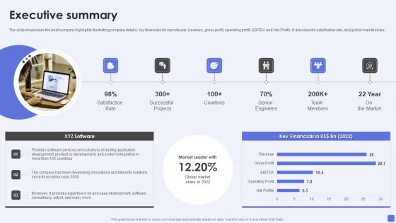 Software Services Business Profile Executive Summary Ppt PowerPoint Presentation File Elements PDF Software Services Business Profile Executive Summary Ppt PowerPoint Presentation File Elements PDF