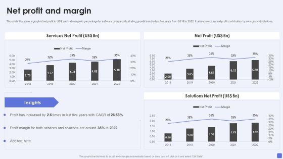 Software Services Business Profile Net Profit And Margin Ppt PowerPoint Presentation File Slides PDF