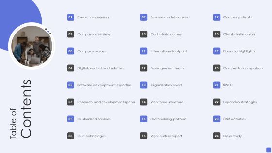 Software Services Business Profile Table Of Contents Ppt PowerPoint Presentation Gallery Deck PDF Software Services Business Profile Table Of Contents Ppt PowerPoint Presentation Gallery Deck PDF