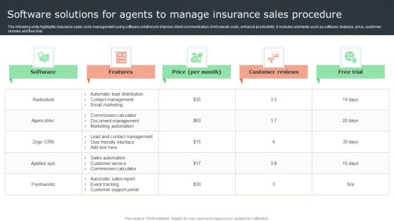 Software Solutions For Agents To Manage Insurance Sales Procedure Brochure PDF Software Solutions For Agents To Manage Insurance Sales Procedure Brochure PDF