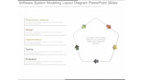 Software System Modeling Layout Diagram Powerpoint Slides Software System Modeling Layout Diagram Powerpoint Slides