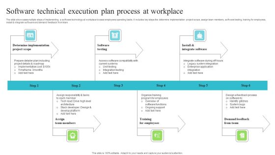 Software Technical Execution Plan Process At Workplace Microsoft PDF