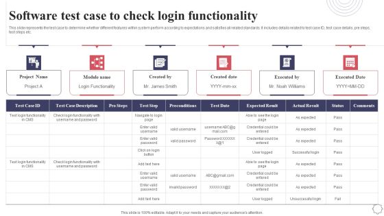 Software Test Case To Check Login Functionality Application Deployment Project Plan Clipart PDF Software Test Case To Check Login Functionality Application Deployment Project Plan Clipart PDF