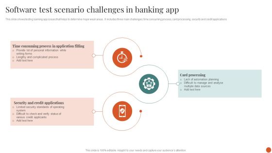 Software Test Scenario Challenges In Banking App Structure PDF Software Test Scenario Challenges In Banking App Structure PDF