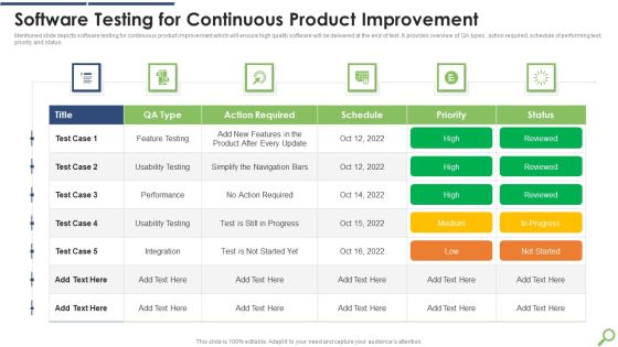 Software Testing For Continuous Product Improvement Graphics PDF