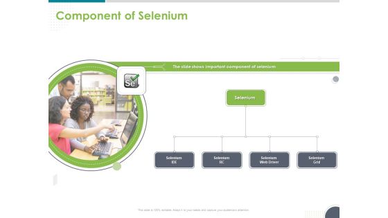 Software Testing Framework For Learners Component Of Selenium Ppt PowerPoint Presentation Portfolio Graphics PDF Software Testing Framework For Learners Component Of Selenium Ppt PowerPoint Presentation Portfolio Graphics PDF