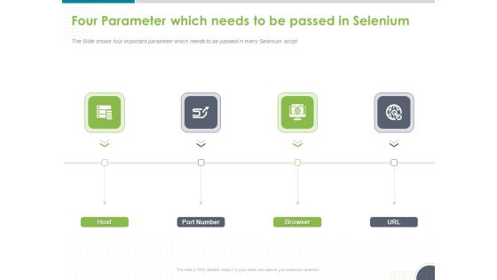 Software Testing Framework For Learners Four Parameter Which Needs To Be Passed In Selenium Slides PDF Software Testing Framework For Learners Four Parameter Which Needs To Be Passed In Selenium Slides PDF