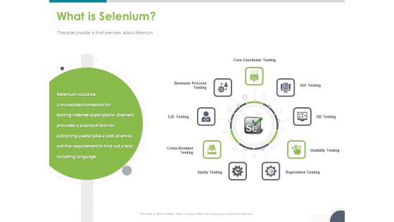 Software Testing Framework For Learners What Is Selenium Ppt PowerPoint Presentation Outline Diagrams PDF Software Testing Framework For Learners What Is Selenium Ppt PowerPoint Presentation Outline Diagrams PDF