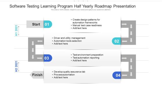 Software Testing Learning Program Half Yearly Roadmap Presentation Elements Software Testing Learning Program Half Yearly Roadmap Presentation Elements