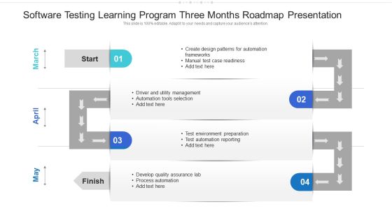 Software Testing Learning Program Three Months Roadmap Presentation Mockup Software Testing Learning Program Three Months Roadmap Presentation Mockup