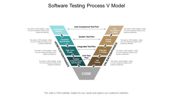 Software Testing Process V Model Ppt PowerPoint Presentation Icon Inspiration