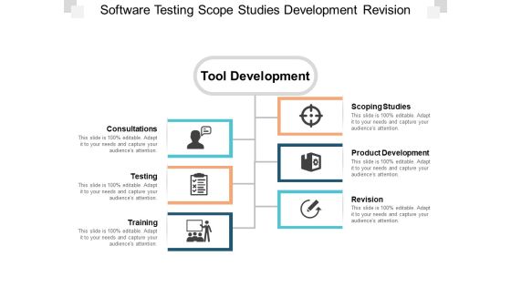 Software Testing Scope Studies Development Revision Ppt PowerPoint Presentation Professional Example Topics Software Testing Scope Studies Development Revision Ppt PowerPoint Presentation Professional Example Topics