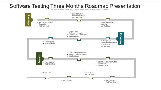 Software Testing Three Months Roadmap Presentation Information