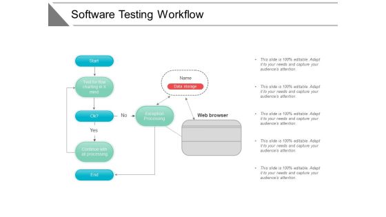 Software Testing Workflow Ppt PowerPoint Presentation Slides Inspiration