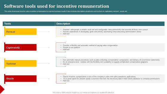 Software Tools Used For Incentive Remuneration Themes PDF Software Tools Used For Incentive Remuneration Themes PDF