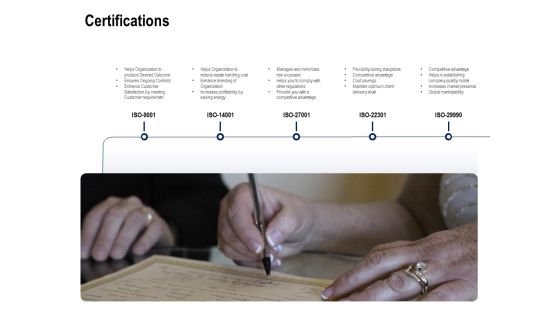 Solar Panel Maintenance Certifications Ppt Professional Template PDF Solar Panel Maintenance Certifications Ppt Professional Template PDF