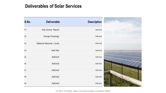 Solar Panel Maintenance Deliverables Of Solar Services Ppt Icon Example File PDF Solar Panel Maintenance Deliverables Of Solar Services Ppt Icon Example File PDF