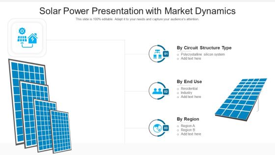 Solar Power Presentation With Market Dynamics Ppt PowerPoint Presentation Slides Skills PDF
