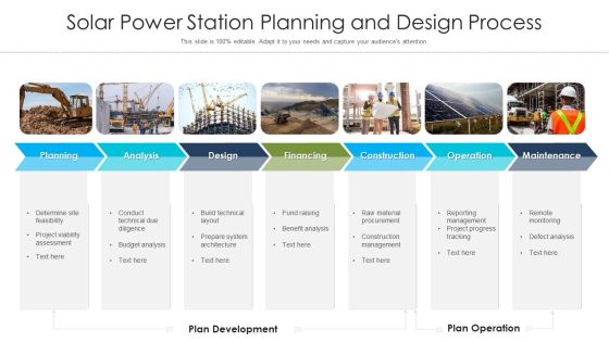 Solar Power Station Planning And Design Process Ppt Icon Graphics Example PDF Solar Power Station Planning And Design Process Ppt Icon Graphics Example PDF