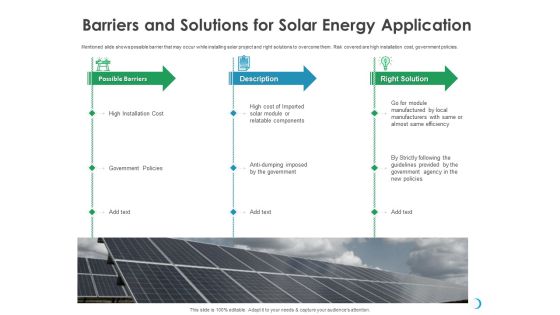 Solar System Implementation And Support Service Barriers And Solutions For Solar Energy Application Graphics PDF